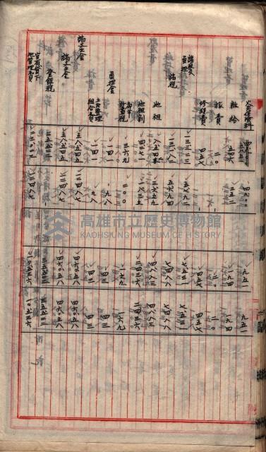  參考綴（土地區劃整理事業調）藏品圖，第240張