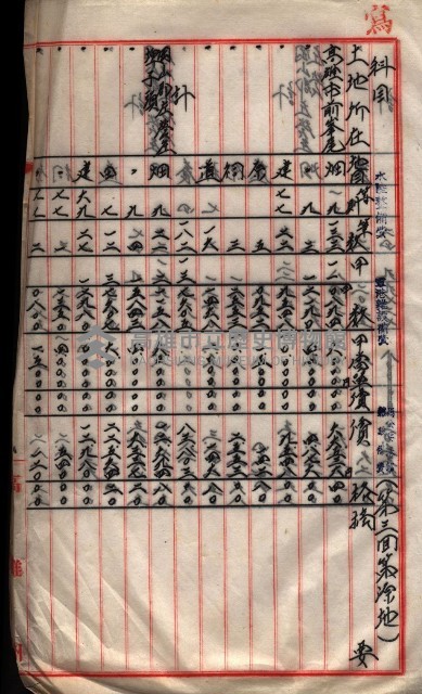 會計檢察關係藏品圖，第239張