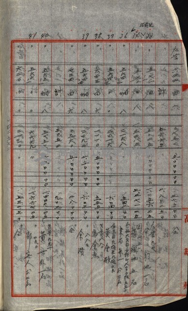 策源地追加買收書類藏品圖，第240張