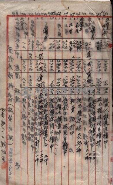 雜件綴（海軍關係）藏品圖，第241張