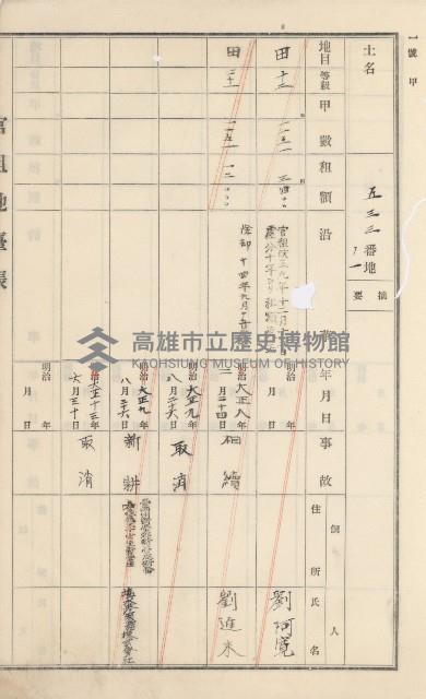 杉林庄官租地臺帳（二冊之內第二號）藏品圖，第240張