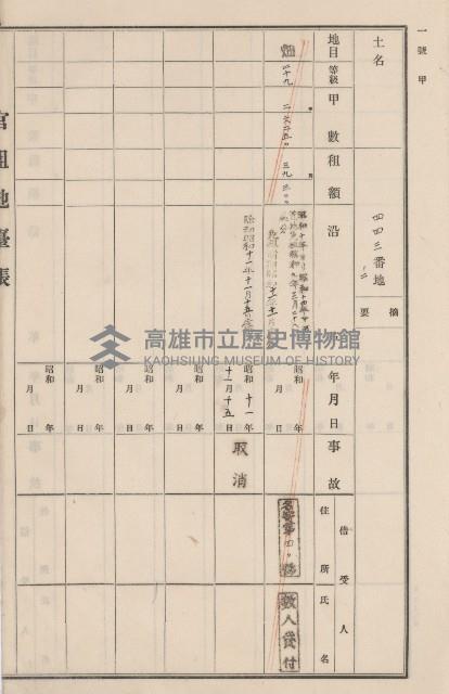 旗山街官租地臺帳（二冊之內第二號）藏品圖，第240張