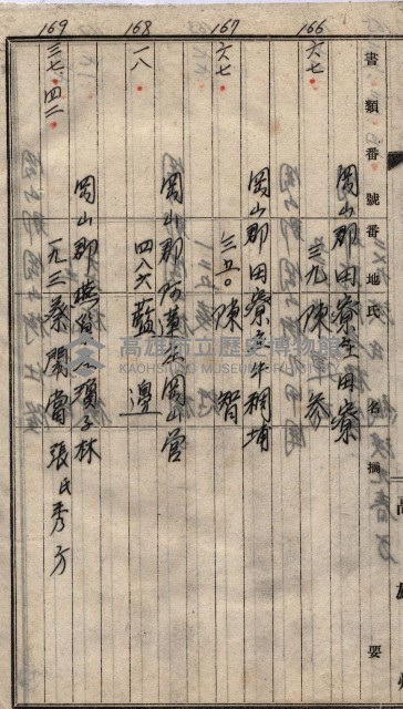 馬臨營第七二號ノ內第一三○號藏品圖，第240張