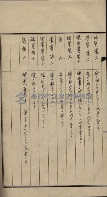 參考資料藏品圖，第240張