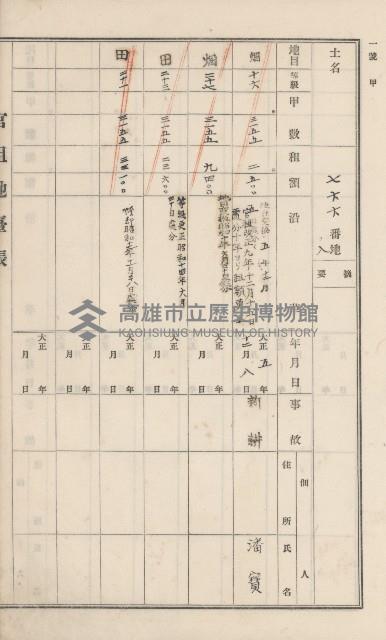 杉林庄官租地臺帳（二冊之內第一號）藏品圖，第240張