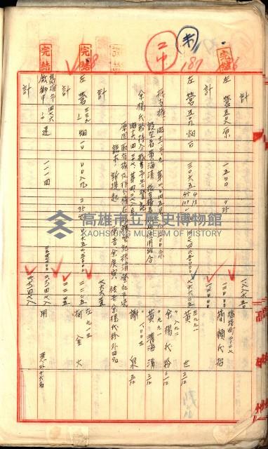 買收調書－左營、前峰尾、埤子頭、內惟
（買收關係－卅八之十）藏品圖，第240張