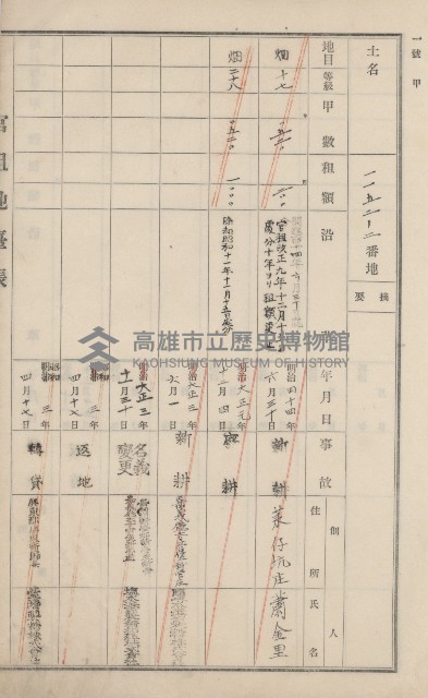 旗山街官租地臺帳（二冊之內第一號）藏品圖，第240張