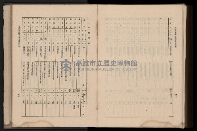 《臺灣省首屆民選縣市長暨縣市議員特輯》藏品圖，第439張