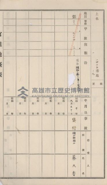杉林庄官租地臺帳（二冊之內第二號）藏品圖，第440張