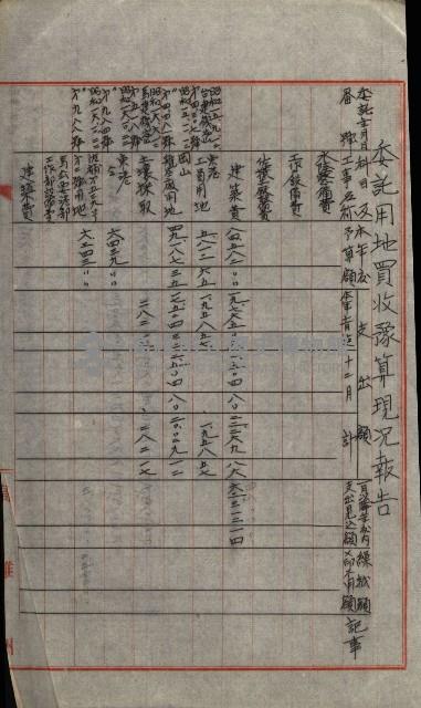 海軍豫算關係藏品圖，第442張