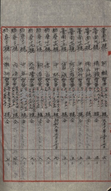 祕密地圖ニ關スル書類（高雄州）藏品圖，第444張