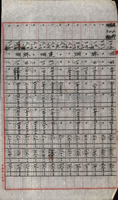 陸軍用地關係綴（評價關係）藏品圖，第755張