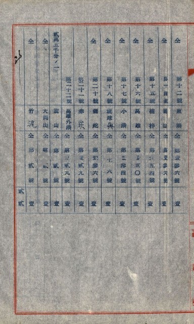 祕密地圖ニ關スル書類（高雄州）藏品圖，第747張
