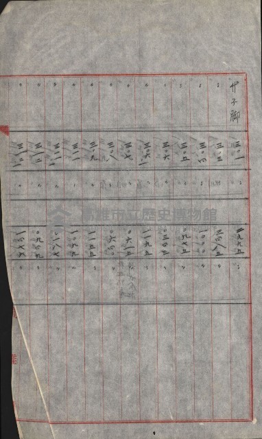 策源地買收綴藏品圖，第746張