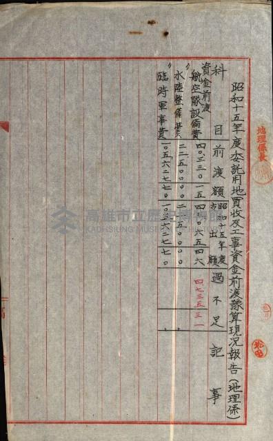 海軍豫算關係藏品圖，第542張