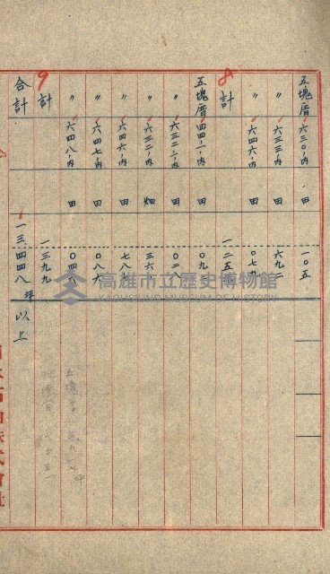 州有地貸付綴（高雄市）藏品圖，第545張