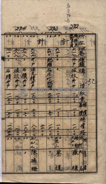 土地買收
（馬臨營第七三號）藏品圖，第141張