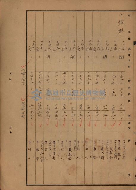 旗山郡（官有地價格一筆限調書）藏品圖，第139張