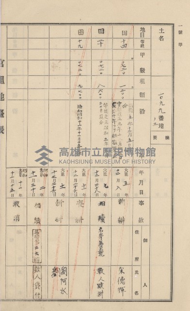 美濃庄官租地臺帳（二冊之內第一號）藏品圖，第140張