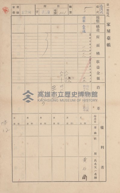 鳳山郡林園庄王公廟家屋臺帳（三冊之內第一號）藏品圖，第140張