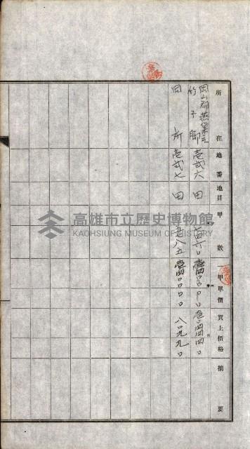 土地賣渡承諾書綴－完結
（阿公店溪治水工事用地－第一回買收）藏品圖，第140張