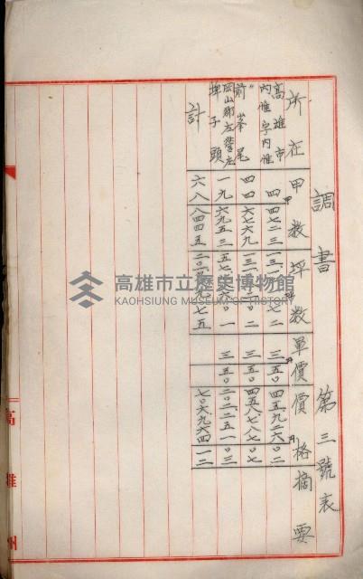 海軍用地高雄州公共用地交換件
（左營、草衙）藏品圖，第140張