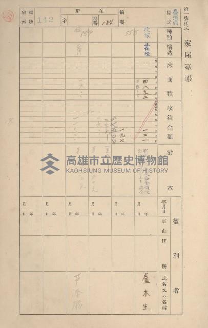 鳳山郡鳥松庄田草埔家屋臺帳
（二冊之內第一號）藏品圖，第140張