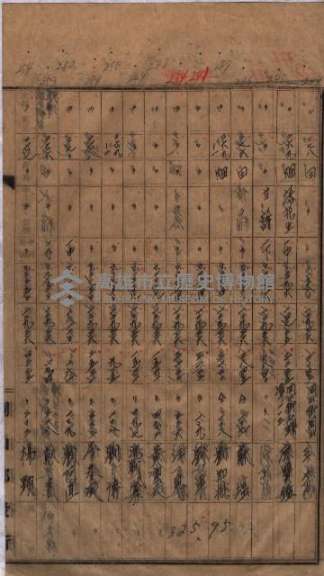 高臨營第一號ノ內三第（1）號
高臨營第一號ノ內九第（1）號
（施機第一九一、零一二番電）藏品圖，第140張