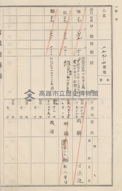 旗山街官租地臺帳（二冊之內第二號）藏品圖，第140張
