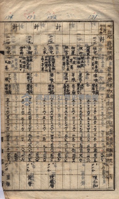 馬臨營第七二號ノ內第一三○號藏品圖，第140張