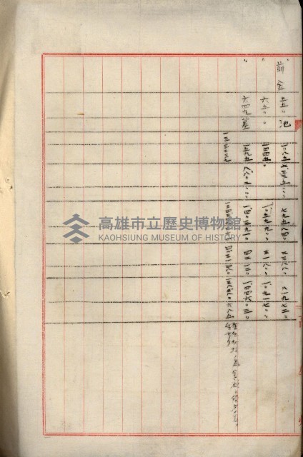 罹災救助基金所屬地處分關係書類
（罹災救助二十之八）藏品圖，第140張