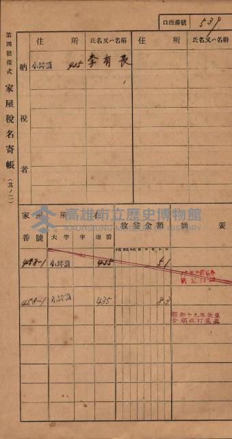 高雄州鳳山郡大樹庄小坪頂家屋稅名寄帳
（三冊之內第三號）藏品圖，第140張