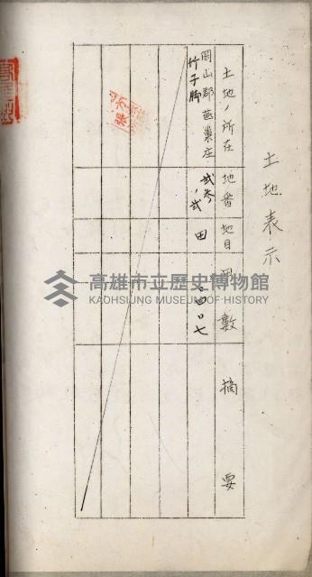 阿公店溪治水用工事道路寄附
登記濟證綴藏品圖，第140張
