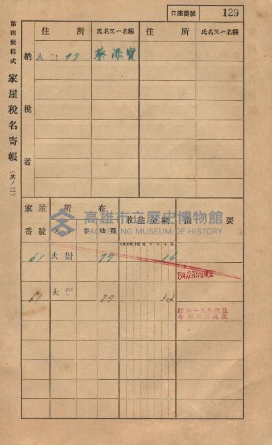 高雄州鳳山郡大樹庄大樹家屋稅名寄帳
（一冊之內第一號）藏品圖，第140張