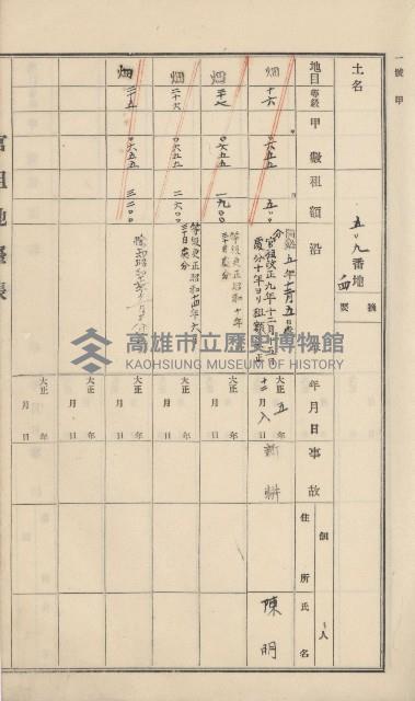 杉林庄官租地臺帳（二冊之內第一號）藏品圖，第140張