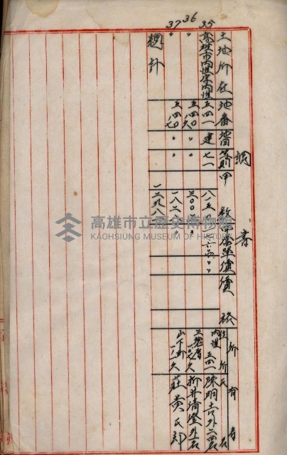內惟海軍用地及建物移轉二關スル件藏品圖，第140張
