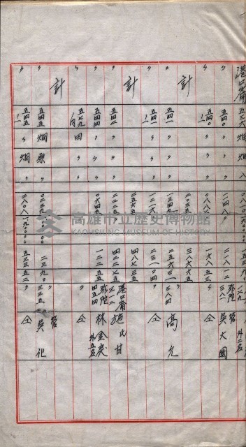 會計檢察院關係書類藏品圖，第139張
