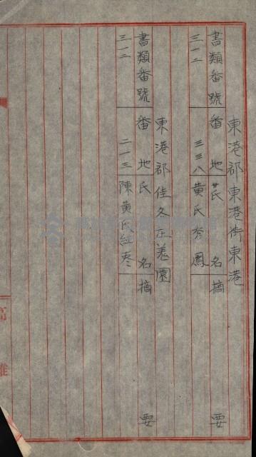 雜件－高雄州
（昭和十五年至十六年）藏品圖，第143張