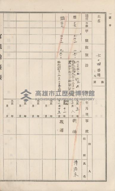 美濃庄官租地臺帳（二冊之內第二號）藏品圖，第140張