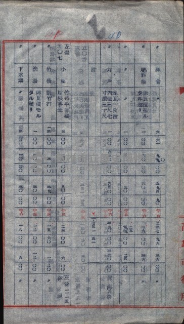 高雄第二中學校用地買收綴
（買收關係－卅八之六）藏品圖，第140張