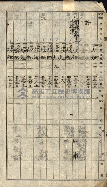 阿公店溪治水工事所地買收綴藏品圖，第140張