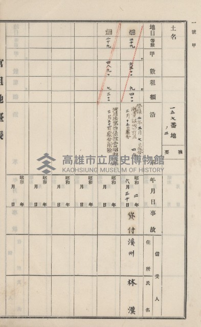旗山街官租地臺帳（二冊之內第一號）藏品圖，第140張