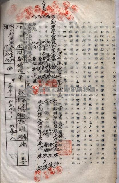 海軍（施設部ヨリ返戾借地支拂關係） 藏品圖，第140張