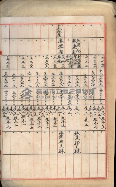 臺灣製糖株式會社土地買收藏品圖，第144張