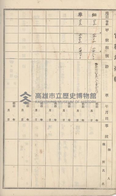 大樹庄官租地臺帳藏品圖，第40張