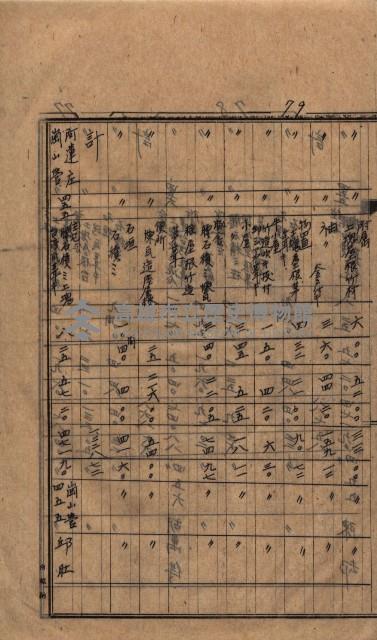 高臨營第一號ノ內三第（1）號（レ）借地
（九鬮、岡山營）藏品圖，第40張