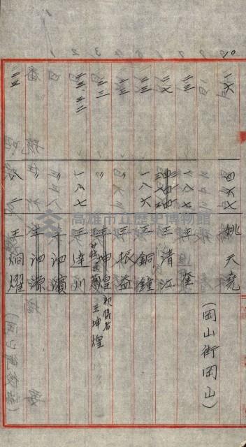 專用道路倉庫買收綴藏品圖，第40張