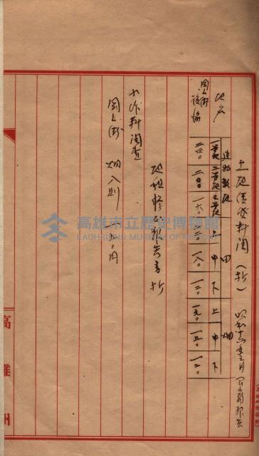 土壤採取關係（岡山街後協）藏品圖，第40張