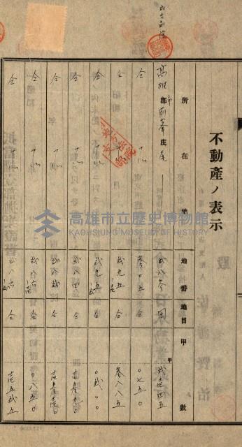 高雄州公共用地－抵當權抹消登記書類綴
（買收關係－卅八之九）藏品圖，第40張