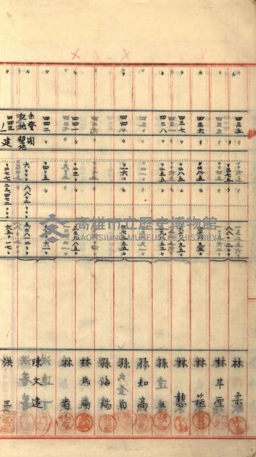 州財產－罹災救助買收
（罹災救助－二十之六）藏品圖，第40張